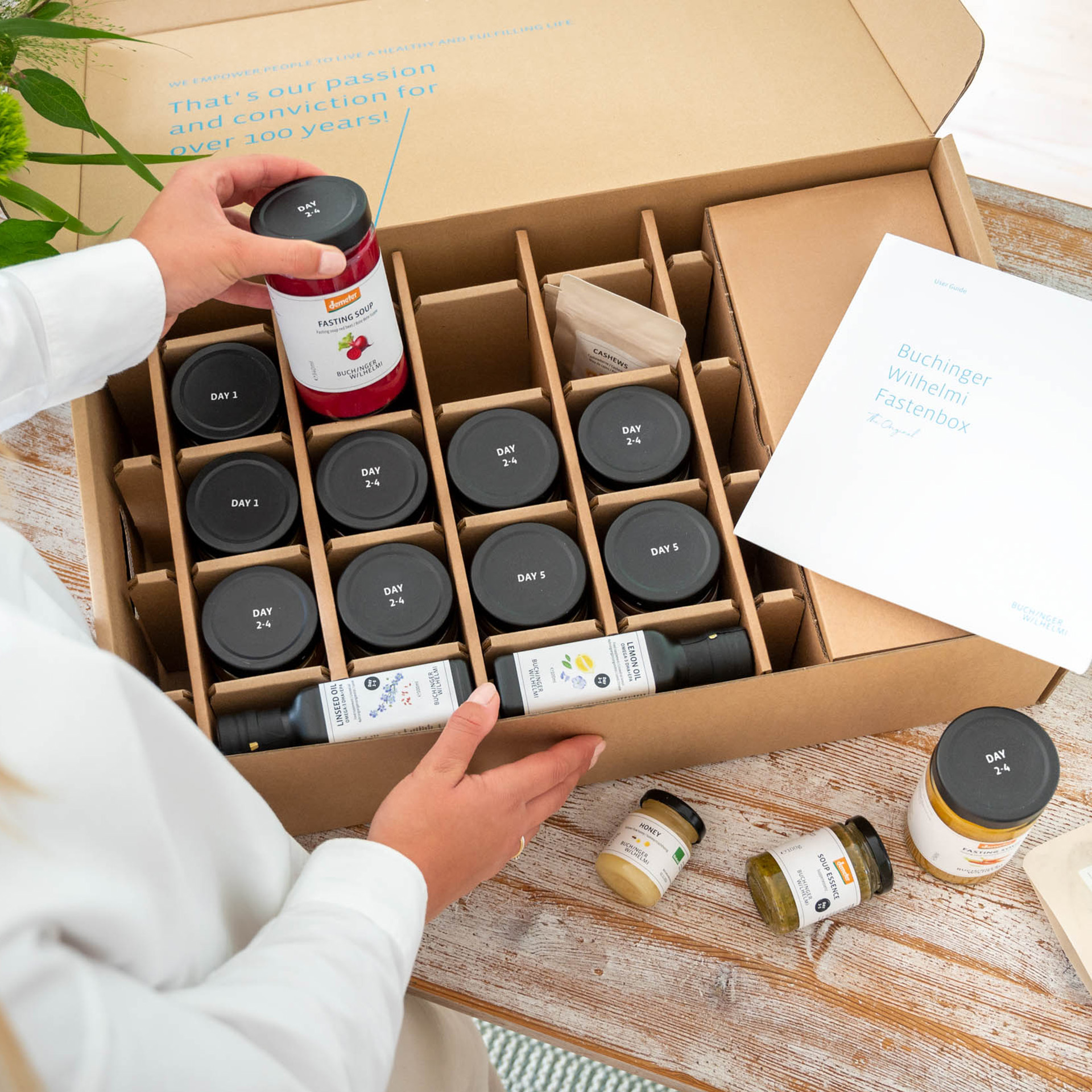 FASTENBOX  –  <br>Repeater Bundle – Bild 3